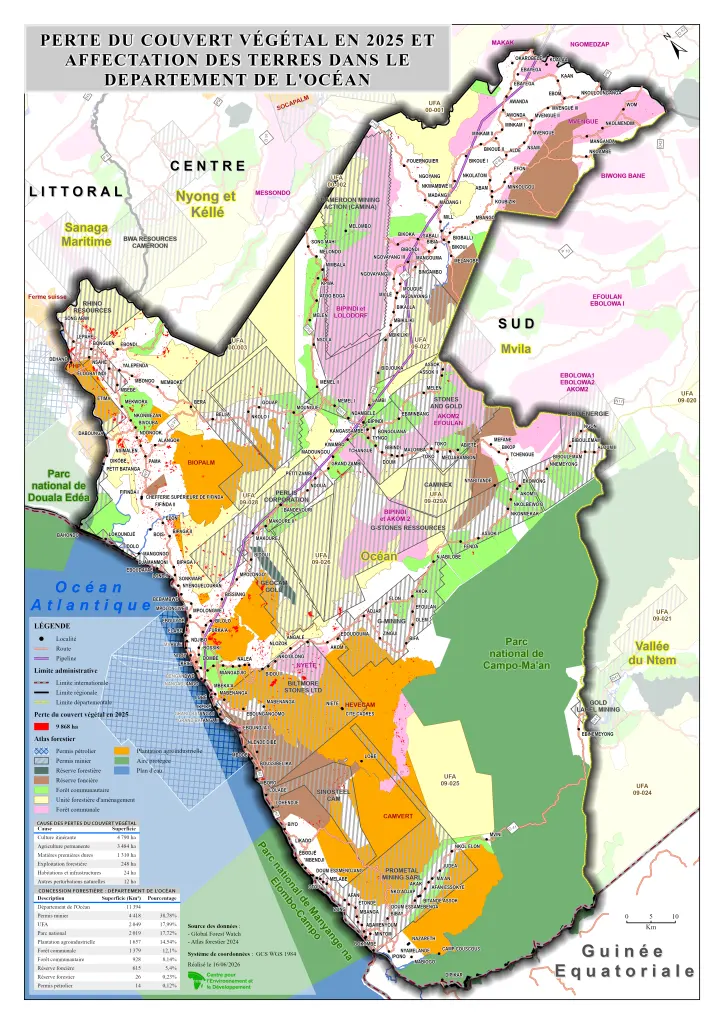 Perte du couvert végétal en 2025 et affectation des terres dans le département de l'Océan