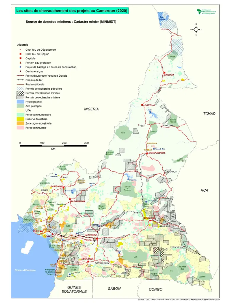 Sites de chevauchement des projets au Cameroun