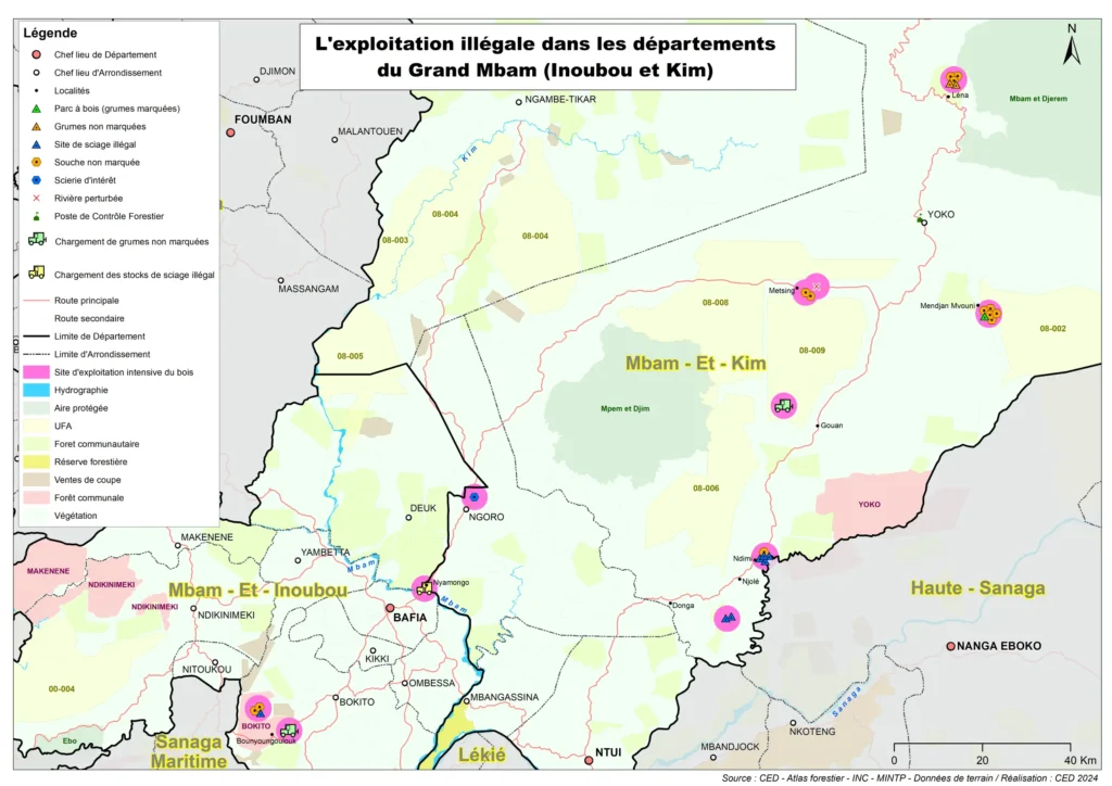 Exploitation illégale dans le grand Mbam